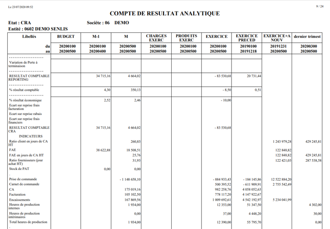 Compte de résultat analytique dans le logiciel ERP HexaOpale Compte de résultat analytique dans le logiciel ERP HexaOpale