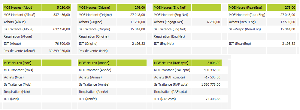 Exemple de situation d'affaire dans le logiciel ERP HexaOpale Exemple de situation d'affaire dans le logiciel ERP HexaOpale