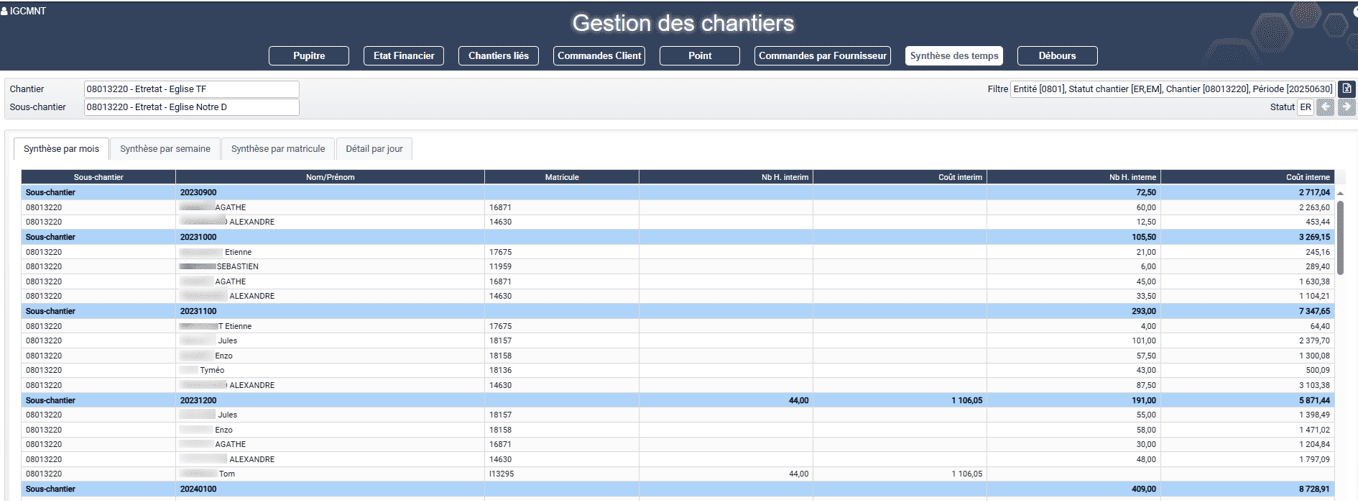 Gestion des ressources humaines et matérielles dans l'ERP HexaOpale Gestion des ressources humaines et matérielles dans l'ERP HexaOpale