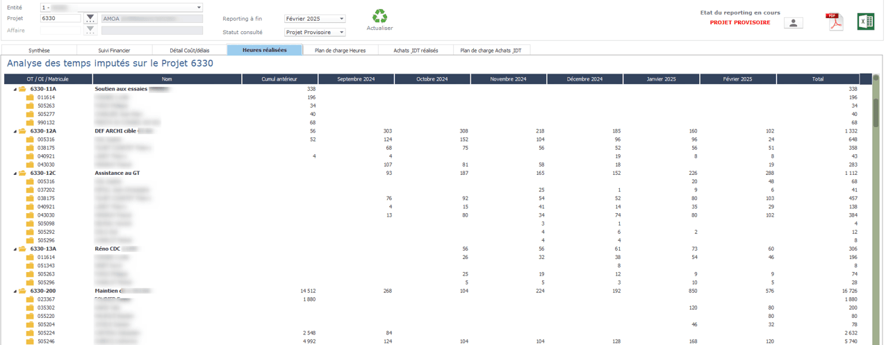 Gestion des ressources dans l'ERP HexaOpale Gestion des ressources dans l'ERP HexaOpale
