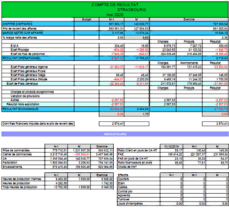 Édition d'états de reporting dans l'ERP Hexaopale Édition d'états de reporting dans l'ERP Hexaopale