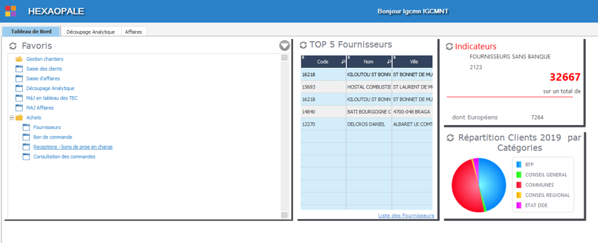 Tableau de bord des KPI dans le logiciel ERP HexaOpale Tableau de bord des KPI dans le logiciel ERP HexaOpale